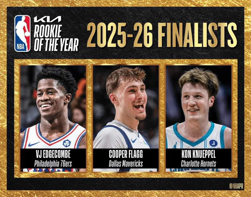 开云-NBA官方:明早7点公布最佳新秀,弗拉格&克尼普尔&VJ候选